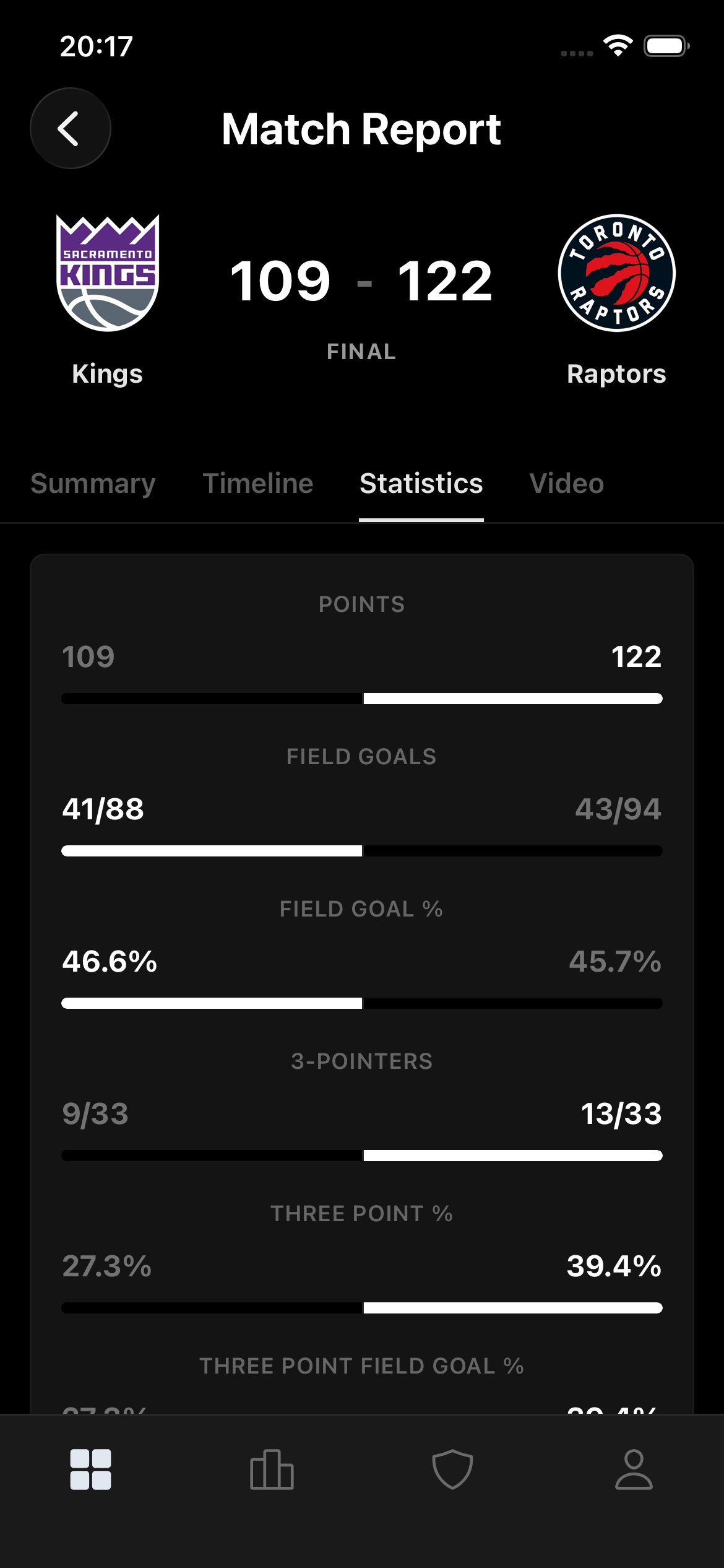 Sideline app - Statistics